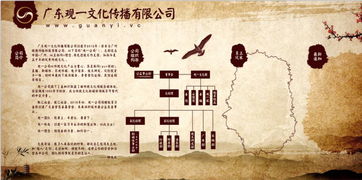 看準網文化傳播 構建職場信息生態，賦能人才發展